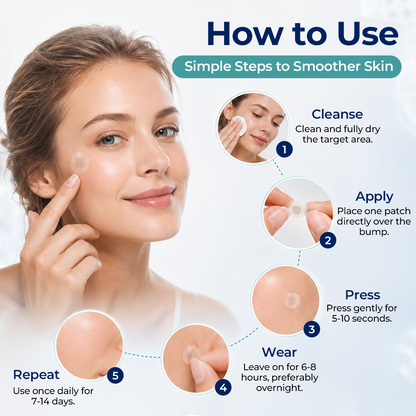 Pureluxo® BumpVeil Targeted Smoothing Patch