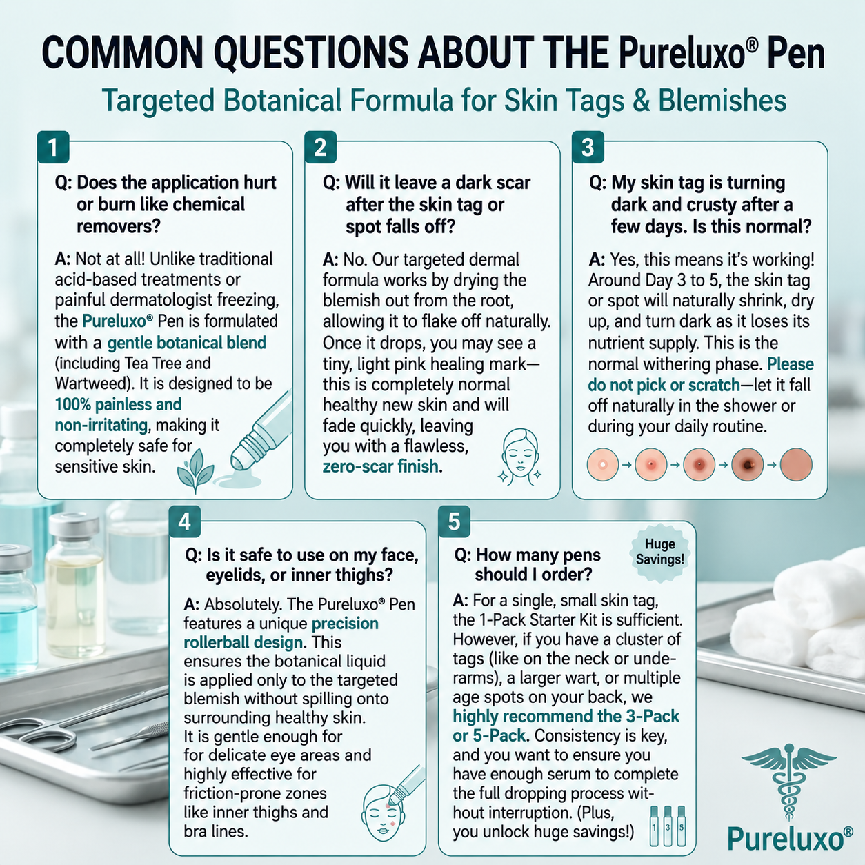 ❤️Pureluxo® Premium Rollerball Pen