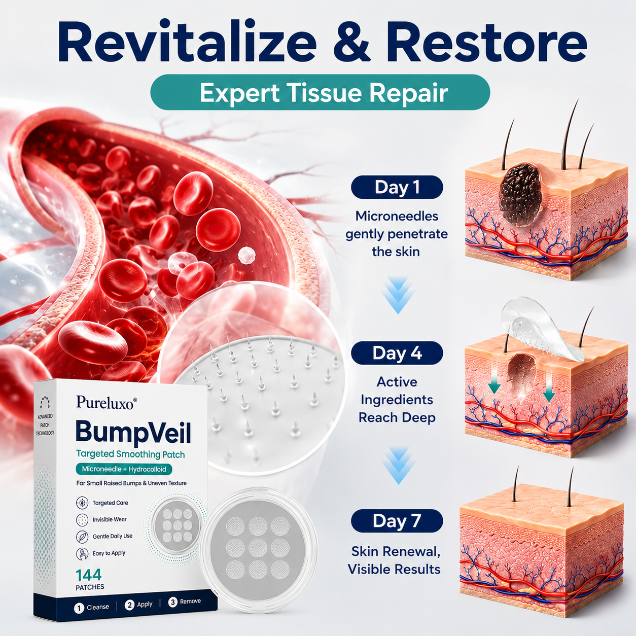 Pureluxo® BumpVeil Targeted Smoothing Patch