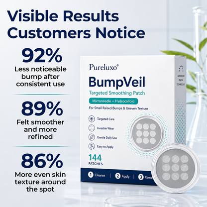 Pureluxo® BumpVeil Targeted Smoothing Patch