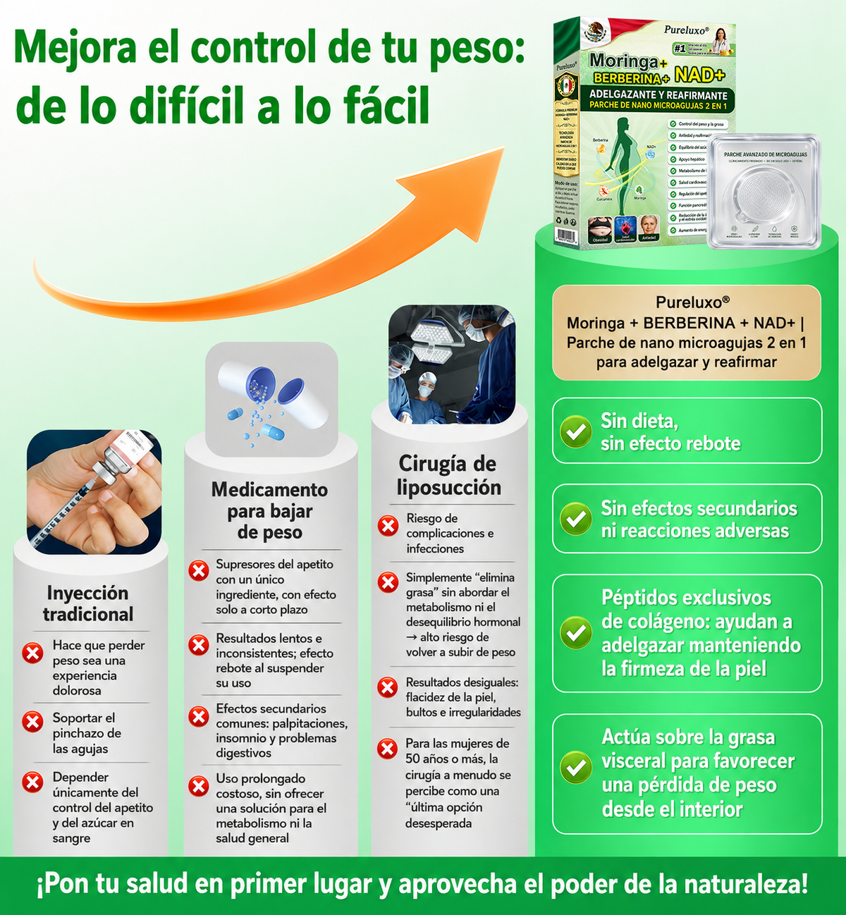 🇲🇽 Tienda Oficial de México ✨ | Pureluxo® Sistema Nano Avanzado para el Cuidado Diarioz 🚀