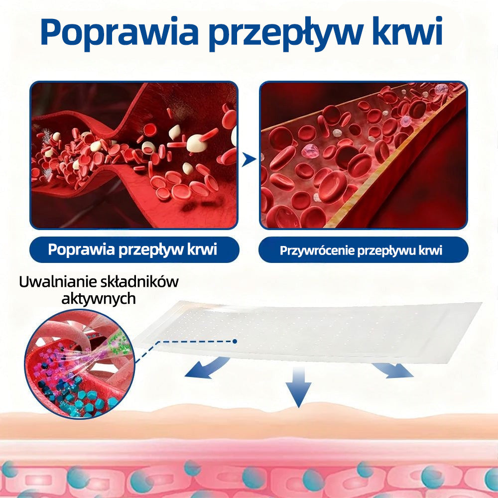 Healrize® VeinTarget Plaster z mikroigłami |⚡ Natychmiastowa ulga, długotrwałe efekty