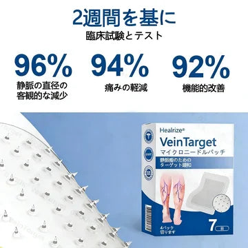 Healrize® ヴェインターゲット マイクロニードルパッチ