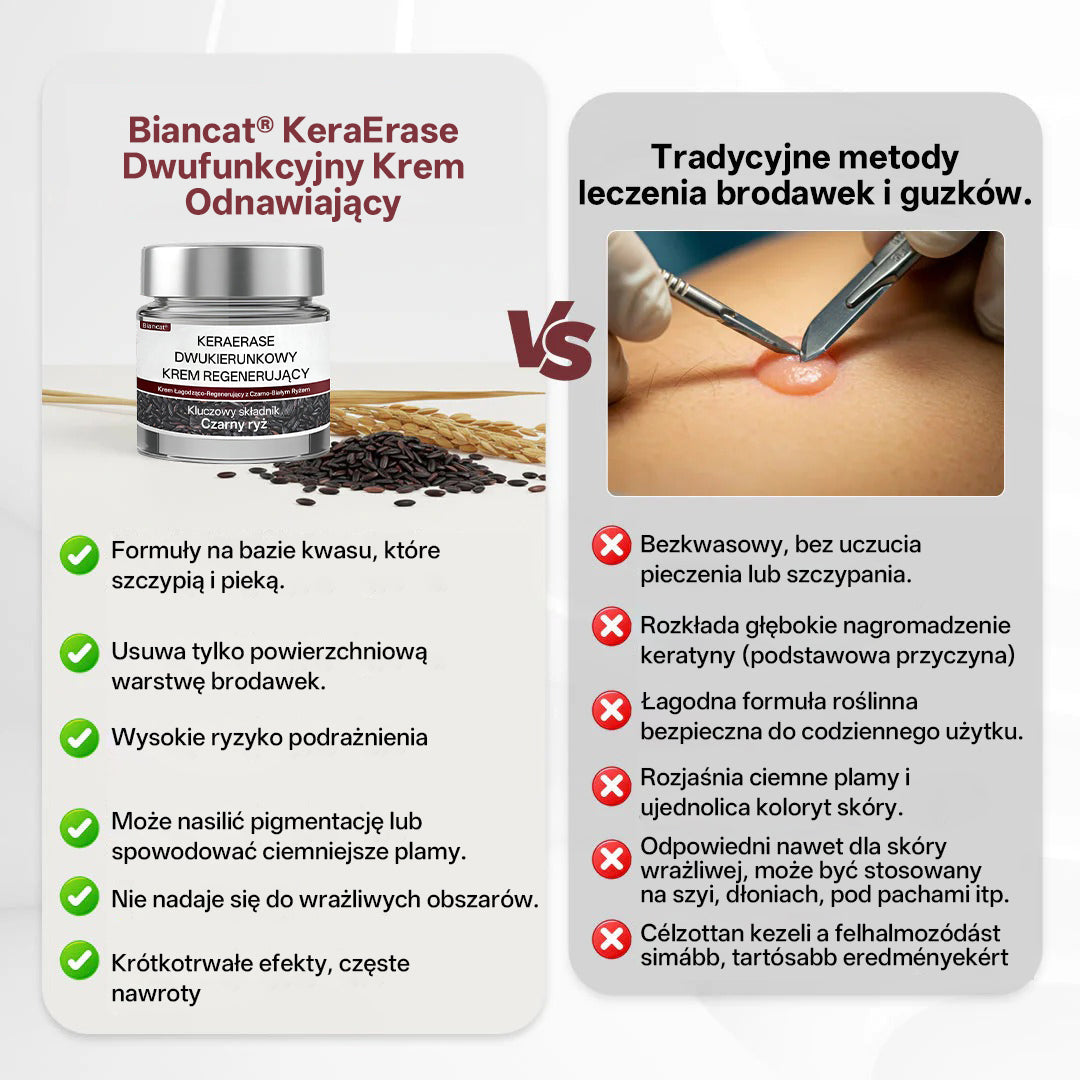 Biancat® 🌟KeraErase Dwukierunkowy Krem Regenerujący 👨‍⚕️ (do leczenia brodawek, narośli skórnych, plam oraz hiperpigmentacji)