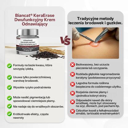Biancat® 🌟KeraErase Dwukierunkowy Krem Regenerujący 👨‍⚕️ (do leczenia brodawek, narośli skórnych, plam oraz hiperpigmentacji)