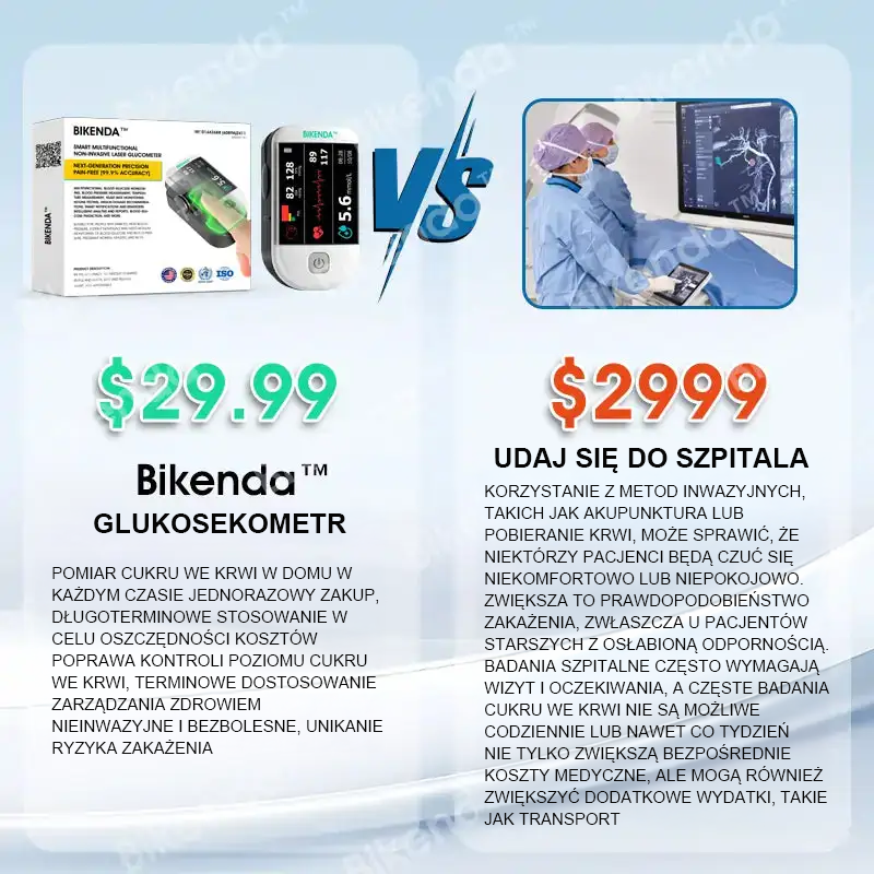 Bikenda™ nowej generacji inteligentny wielofunkcyjny nieinwazyjny laserowy glukometr 👩‍💼[dokładność 99,9%]🍀🍀🍀