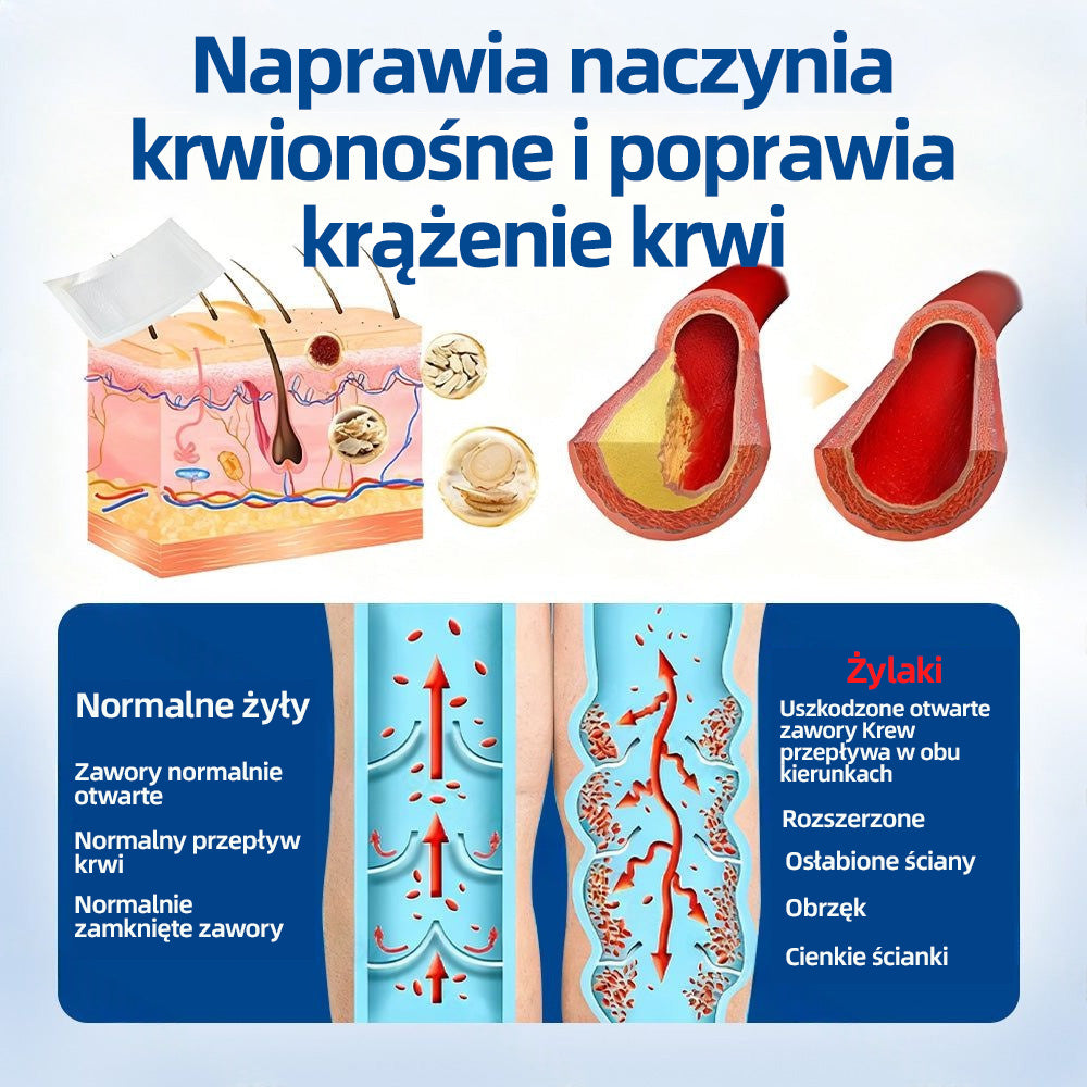 Healrize® VeinTarget Plaster z mikroigłami |⚡ Natychmiastowa ulga, długotrwałe efekty