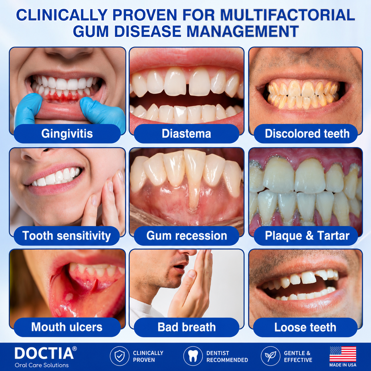 🇺🇸👨‍⚕️🦷😊 DOCTIA® GumRevive Advanced Gum Care & Repair Gel