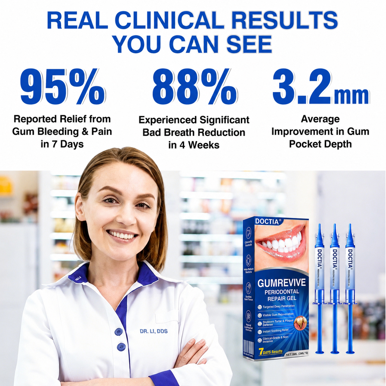 🇺🇸👨‍⚕️🦷😊 DOCTIA® GumRevive Advanced Gum Care & Repair Gel