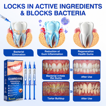 🇺🇸👨‍⚕️🦷😊 DOCTIA® GumRevive Advanced Gum Care & Repair Gel