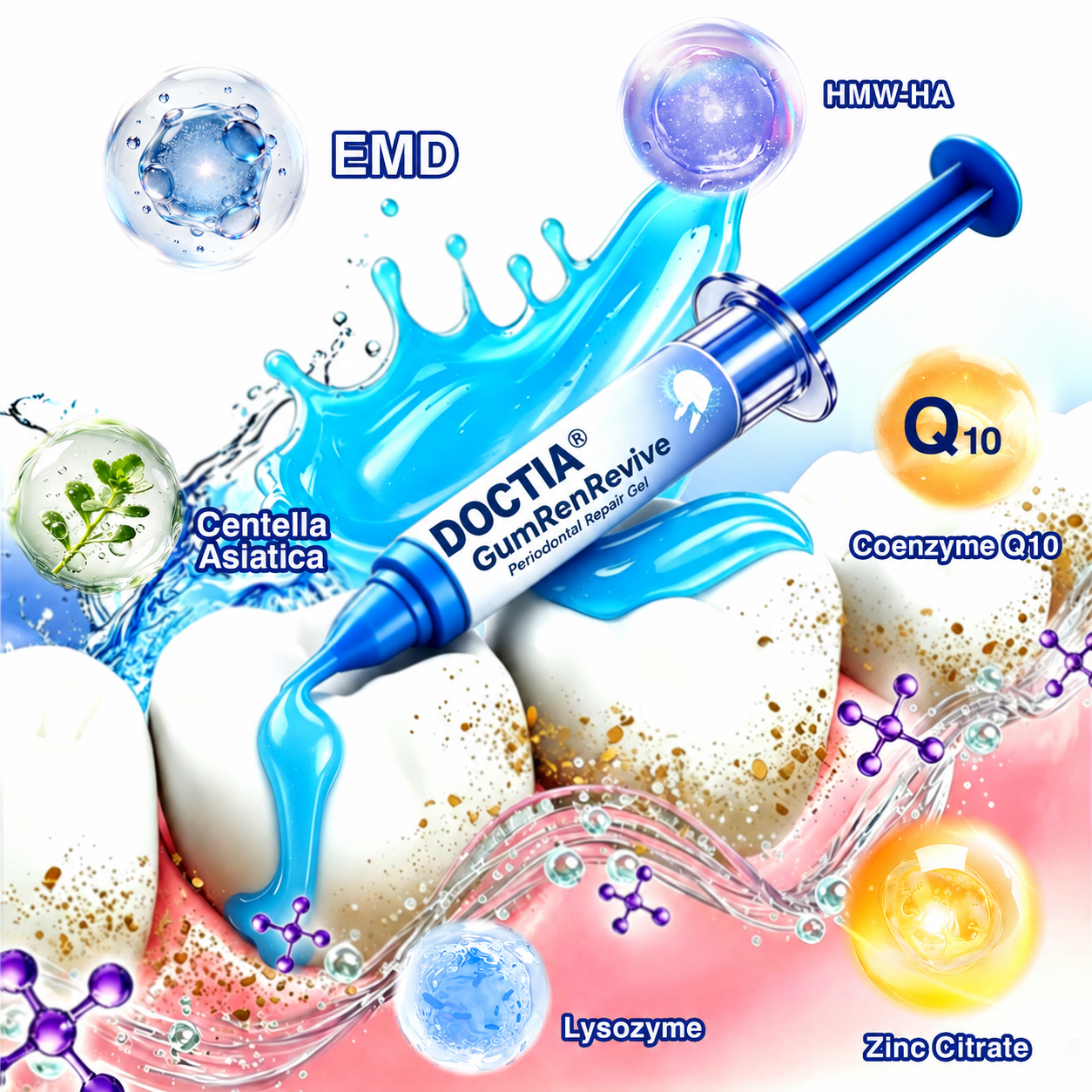 🇺🇸👨‍⚕️🦷😊 DOCTIA® GumRevive Advanced Gum Care & Repair Gel