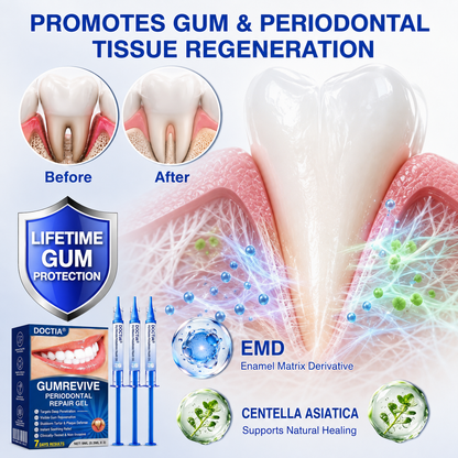🇺🇸👨‍⚕️🦷😊 DOCTIA® GumRevive Advanced Gum Care & Repair Gel