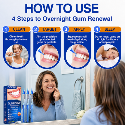 🇺🇸👨‍⚕️🦷😊 DOCTIA® GumRevive Advanced Gum Care & Repair Gel
